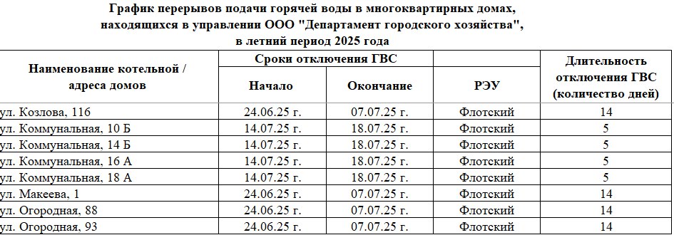 Флотский 3.jpg